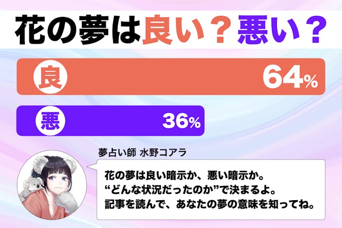 夢占い 花の夢の意味 状況別にスピリチュアル的な暗示を診断 Smartlog夢占い Part 3 夢占い 花の夢の意味 状況別にスピリチュアル的な暗示を診断 Smartlog夢占い Part 3