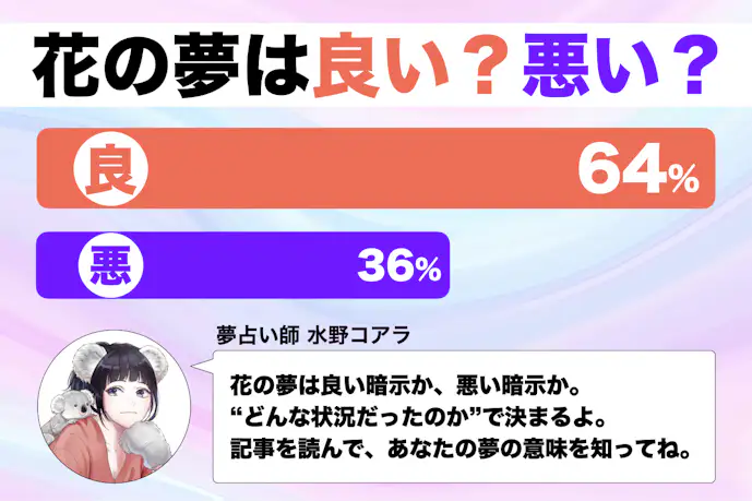 【夢占い】花の夢の意味|状況別にスピリチュアル的な暗示を診断!