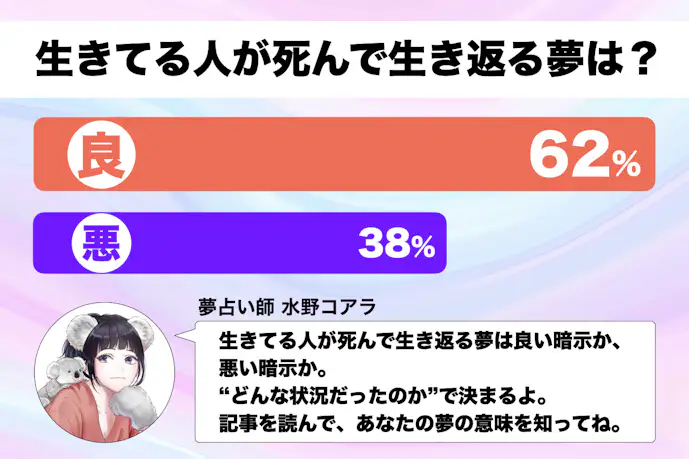 【夢占い】生きてる人が死んで生き返る夢の意味｜状況別にスピリチュアル的な暗示を診断！