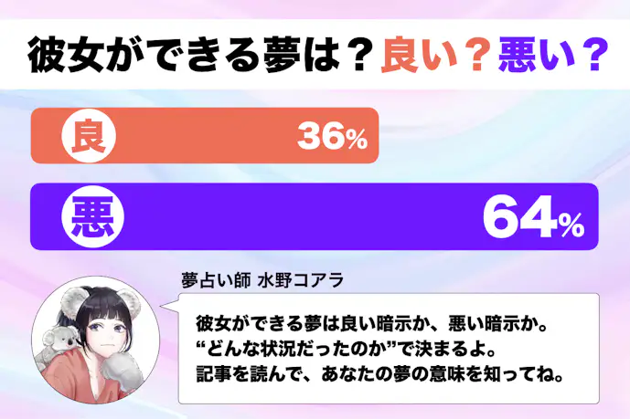 【夢占い】彼女ができる夢の意味|状況別にスピリチュアル的な暗示を診断!