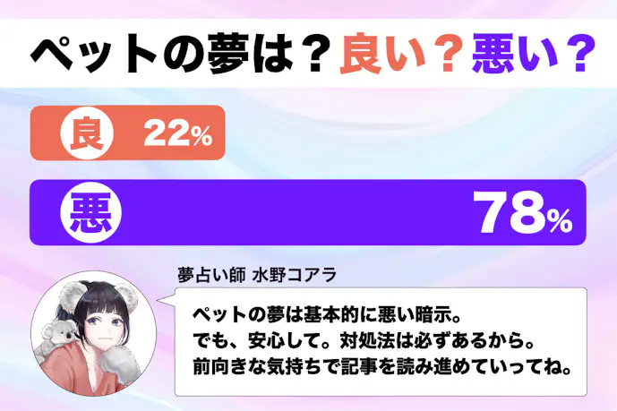 【夢占い】ペットの夢の意味|状況別にスピリチュアル的な暗示を診断!