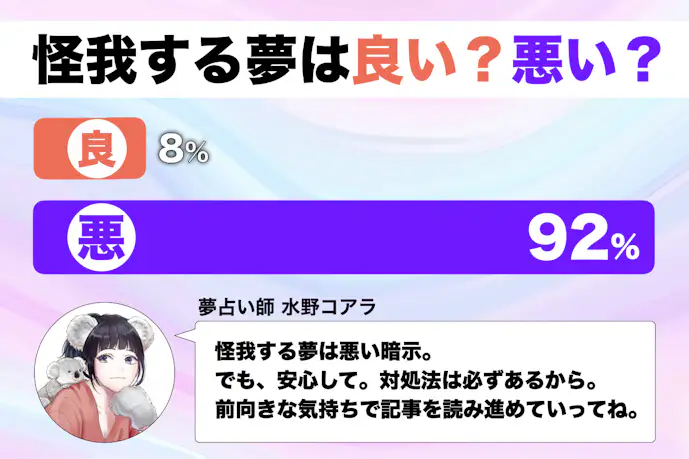 【夢占い】怪我する夢の意味|状況別にスピリチュアル的な暗示を診断!