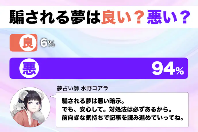 【夢占い】騙される夢の意味｜状況別にスピリチュアル的な暗示を診断！      