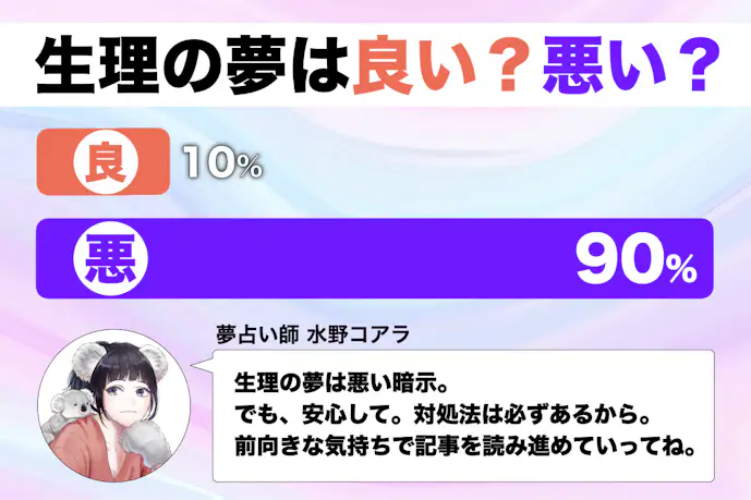 【夢占い】生理の夢の意味|状況別にスピリチュアル的な暗示を診断!