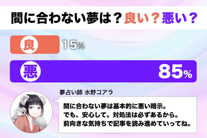 【夢占い】間に合わない夢の意味|状況別にスピリチュアル的な暗示を診断!