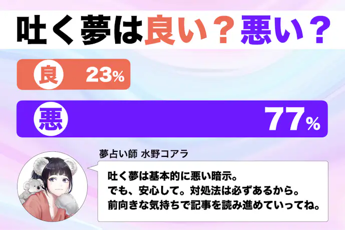 【夢占い】吐く夢の意味|状況別にスピリチュアル的な暗示を診断!