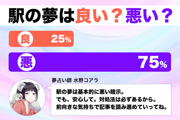 夢占い 駅の夢の意味 状況別にスピリチュアル的な暗示を診断 Smartlog夢占い 夢占い 駅の夢の意味 状況別にスピリチュアル的な暗示を診断 Smartlog夢占い
