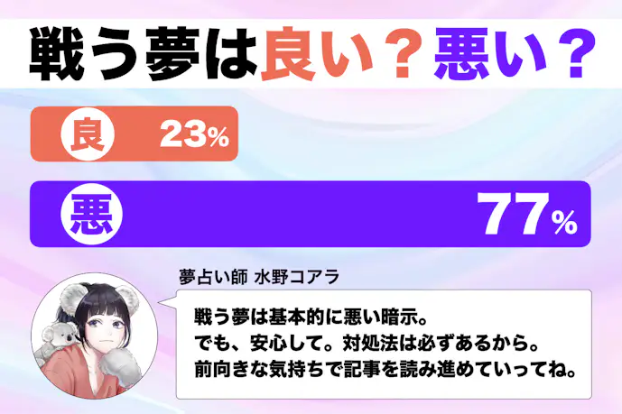 【夢占い】戦う夢の意味|状況別にスピリチュアル的な暗示を診断!