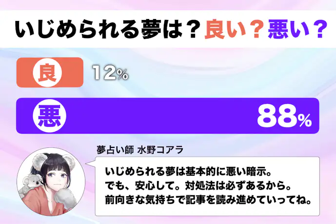 【夢占い】いじめられる夢の意味｜状況別にスピリチュアル的な暗示を診断！