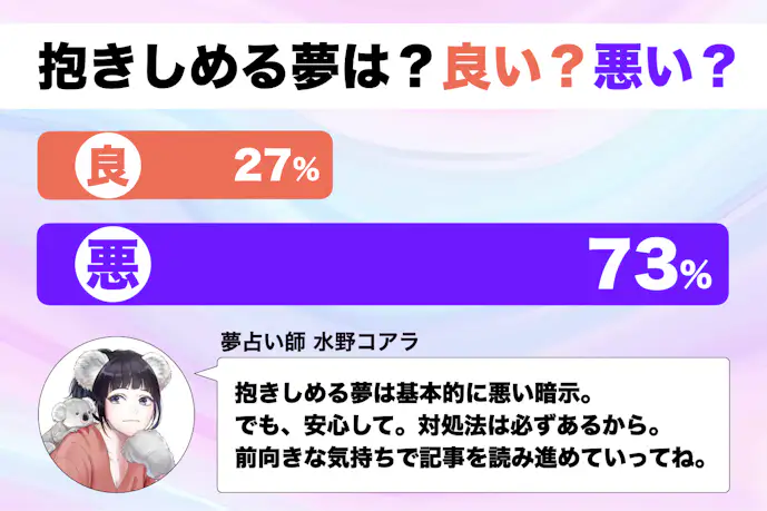 【夢占い】抱きしめる夢の意味|状況別にスピリチュアル的な暗示を診断!