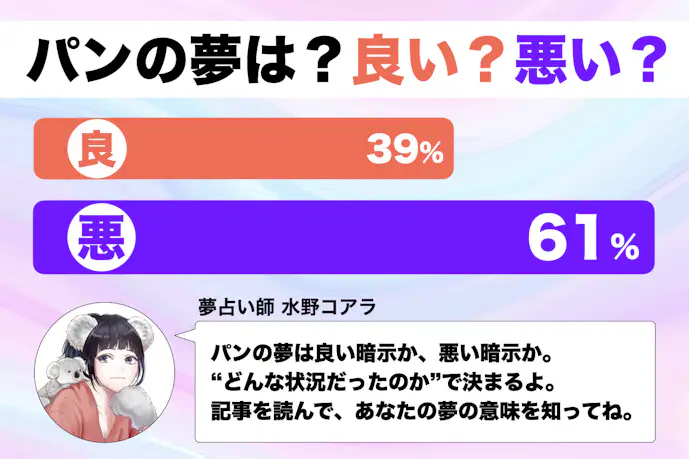 【夢占い】パンの夢の意味|状況別にスピリチュアル的な暗示を診断!