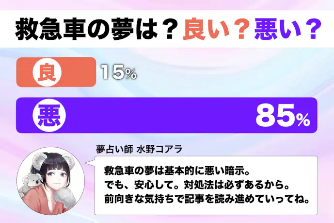 【夢占い】救急車の夢の意味｜状況別にスピリチュアル的な暗示を診断！