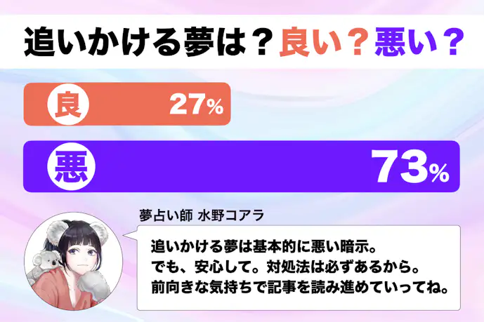 【夢占い】追いかける夢の意味｜状況別にスピリチュアル的な暗示を診断！      