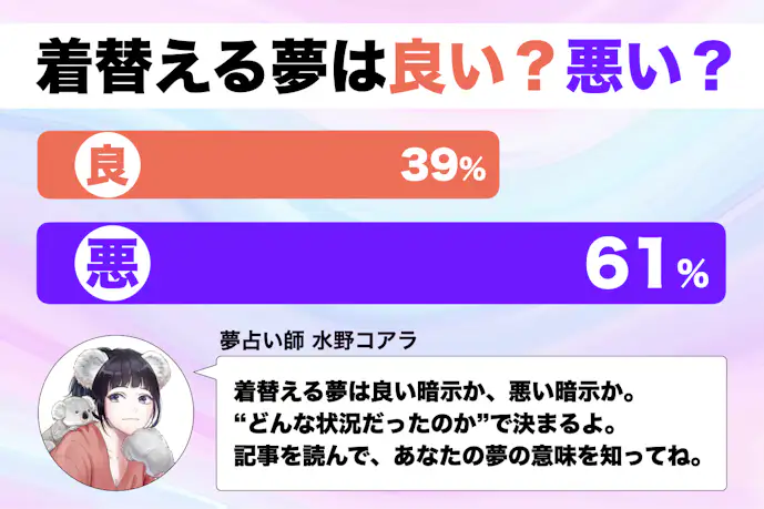 【夢占い】着替える夢の意味|状況別にスピリチュアル的な暗示を診断!