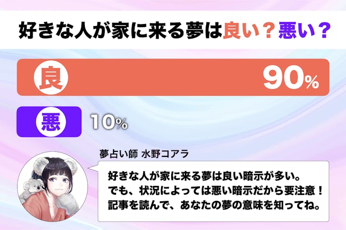 夢占い 好きな人が家に来る夢の意味 状況別にスピリチュアル的な暗示を診断 Smartlog夢占い 夢占い 好きな人が家に来る夢の意味 状況別にスピリチュアル的な暗示を診断 Smartlog夢占い