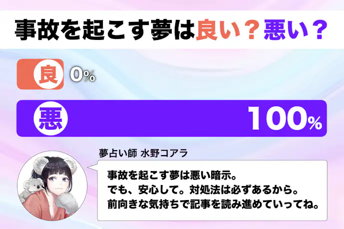 【夢占い】事故を起こす夢の意味|状況別にスピリチュアル的な暗示を診断!