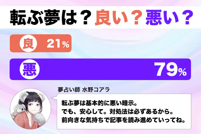 【夢占い】転ぶ夢の意味｜状況別にスピリチュアル的な暗示を診断！