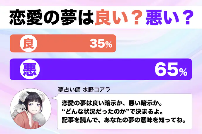 【夢占い】恋愛の夢の意味|状況別にスピリチュアル的な暗示を診断!