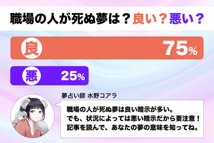 【夢占い】職場の人が死ぬ夢の意味|状況別にスピリチュアル的な暗示を診断!