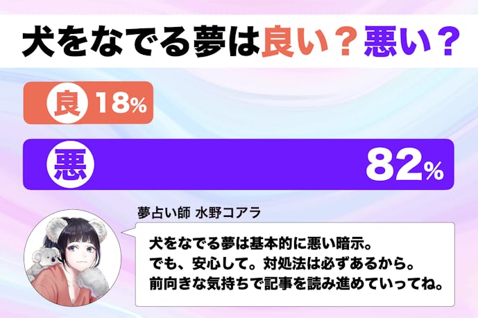 夢占い 犬をなでる夢の意味 状況別にスピリチュアル的な暗示を診断 Smartlog夢占い 夢占い 犬をなでる夢の意味 状況別にスピリチュアル的な暗示を診断 Smartlog夢占い