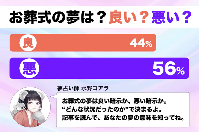 【夢占い】お葬式の夢の意味|状況別にスピリチュアル的な暗示を診断!
