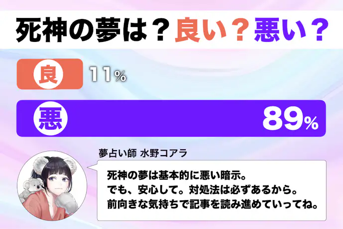 【夢占い】死神の夢の意味｜状況別にスピリチュアル的な暗示を診断！      