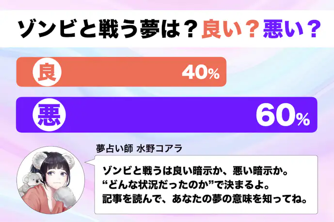 【夢占い】ゾンビと戦う夢の意味|状況別にスピリチュアル的な暗示を診断!