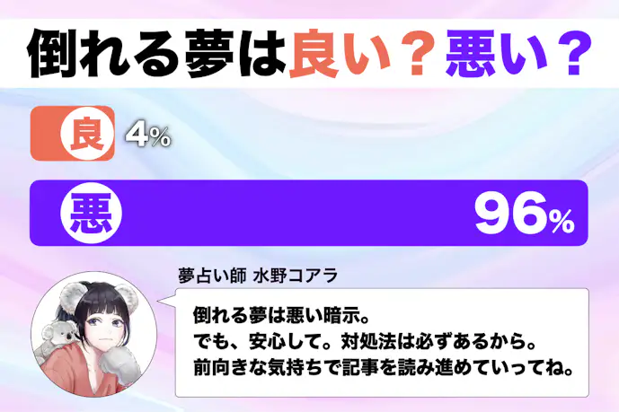 【夢占い】倒れる夢の意味|状況別にスピリチュアル的な暗示を診断!