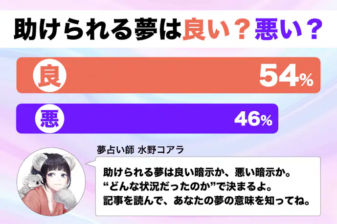 【夢占い】助けられる夢の意味｜状況別にスピリチュアル的な暗示を診断！      