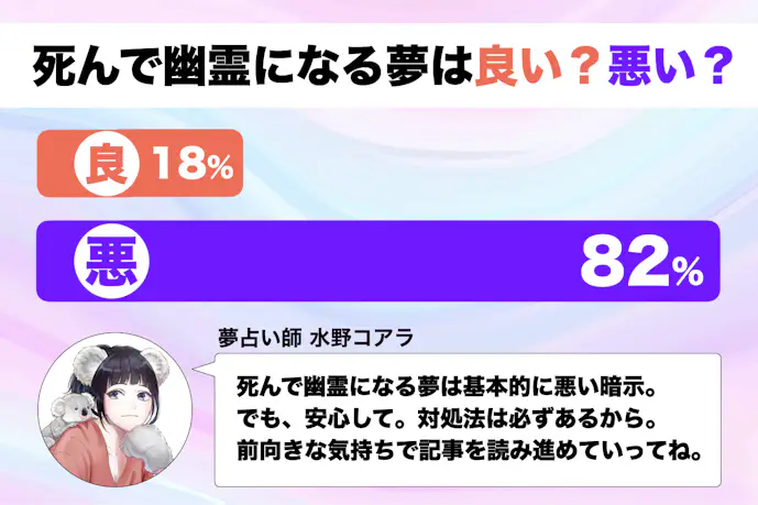 【夢占い】死んで幽霊になる夢の意味|状況別にスピリチュアル的な暗示を診断!