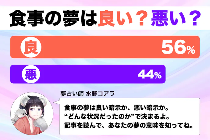 夢占い 食事の夢の意味 状況別にスピリチュアル的な暗示を診断 Smartlog夢占い 夢占い 食事の夢の意味 状況別にスピリチュアル的な暗示を診断 Smartlog夢占い
