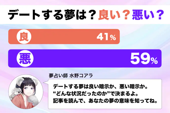 【夢占い】デートする夢の意味|状況別にスピリチュアル的な暗示を診断!