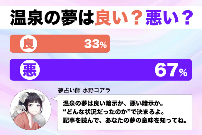 【夢占い】温泉の夢の意味|状況別にスピリチュアル的な暗示を診断!