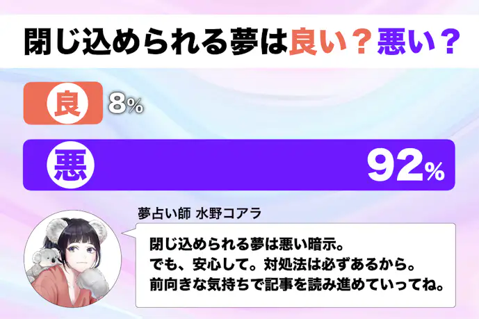 【夢占い】閉じ込められる夢の意味|状況別にスピリチュアル的な暗示を診断!