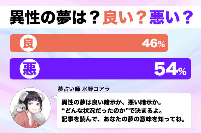 【夢占い】異性の夢の意味|状況別にスピリチュアル的な暗示を診断!