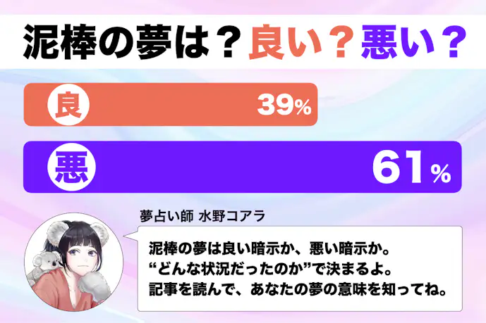 【夢占い】泥棒の夢の意味|状況別にスピリチュアル的な暗示を診断!