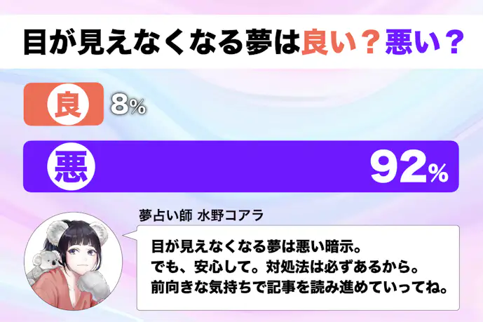 【夢占い】目が見えなくなる夢の意味｜状況別にスピリチュアル的な暗示を診断！      