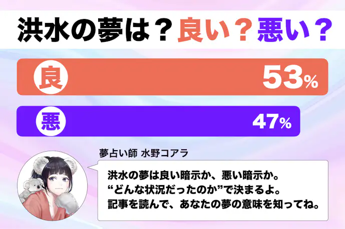 【夢占い】洪水の夢の意味|状況別にスピリチュアル的な暗示を診断!