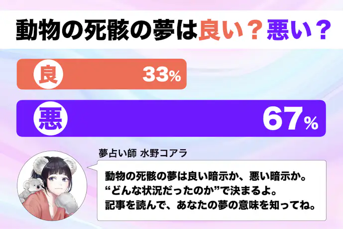 【夢占い】動物の死骸の夢の意味｜状況別にスピリチュアル的な暗示を診断！      