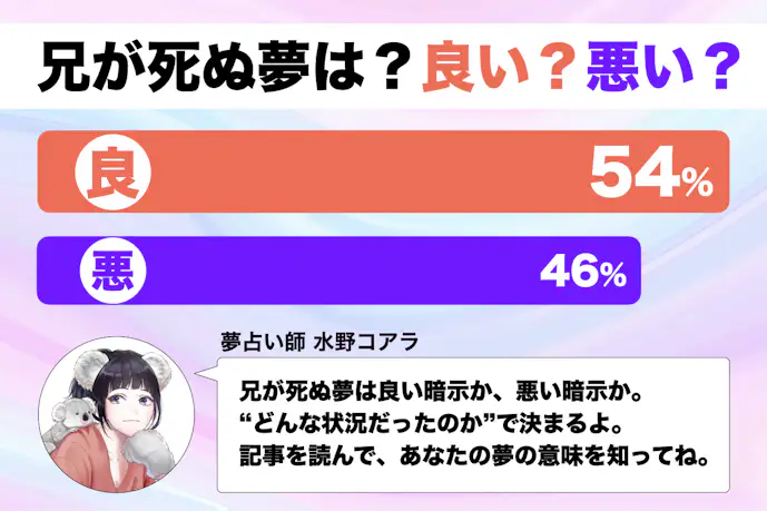 【夢占い】兄が死ぬ夢の意味|状況別にスピリチュアル的な暗示を診断!
