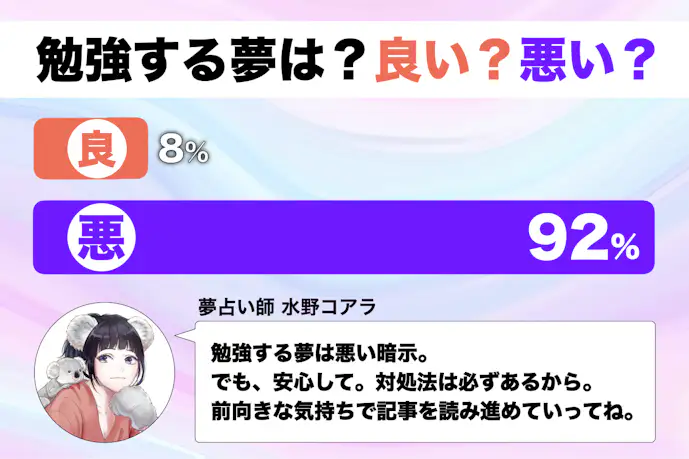 【夢占い】勉強する夢の意味｜状況別にスピリチュアル的な暗示を診断！      