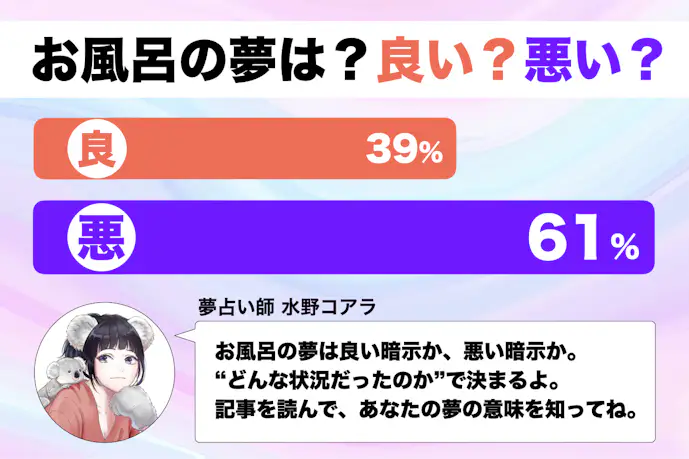 【夢占い】お風呂の夢の意味|状況別にスピリチュアル的な暗示を診断!