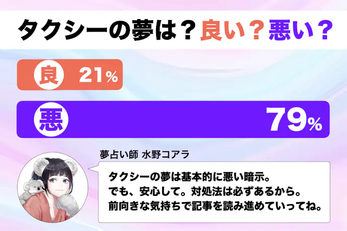 【夢占い】タクシーの夢の意味|状況別にスピリチュアル的な暗示を診断!