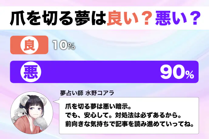 【夢占い】爪を切る夢の意味|状況別にスピリチュアル的な暗示を診断!