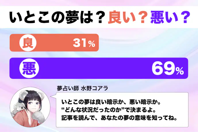 【夢占い】いとこの夢の意味|状況別にスピリチュアル的な暗示を診断!