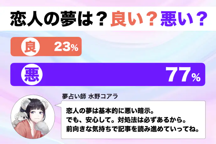 【夢占い】恋人の夢の意味｜状況別にスピリチュアル的な暗示を診断！      