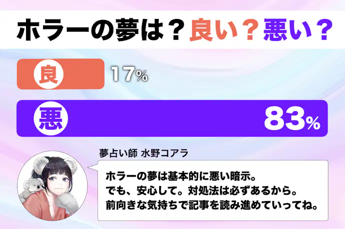 【夢占い】ホラーの夢の意味|状況別にスピリチュアル的な暗示を診断!