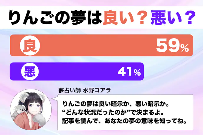 【夢占い】りんごの夢の意味|状況別にスピリチュアル的な暗示を診断!
