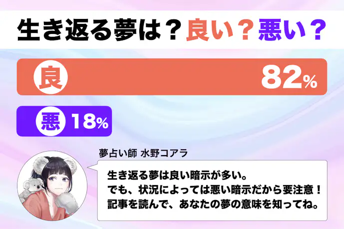 【夢占い】生き返る夢の意味|状況別にスピリチュアル的な暗示を診断!