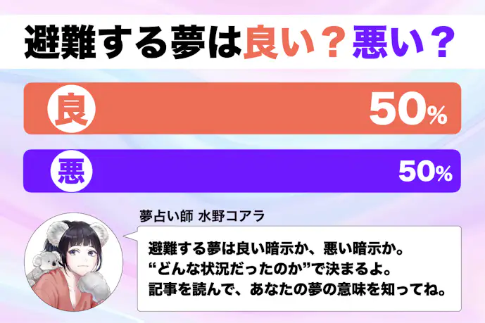 【夢占い】避難する夢の意味｜状況別にスピリチュアル的な暗示を診断！      